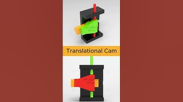 Translational Cam #cad #fusion360 #solidworks #mechanism #mechanical #design #3ddesign