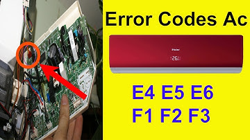 Air Conditioner Troubleshooting E4,E5,E6,F1,F2,F3 Error Codes Non Inverter Urdu/Hindi