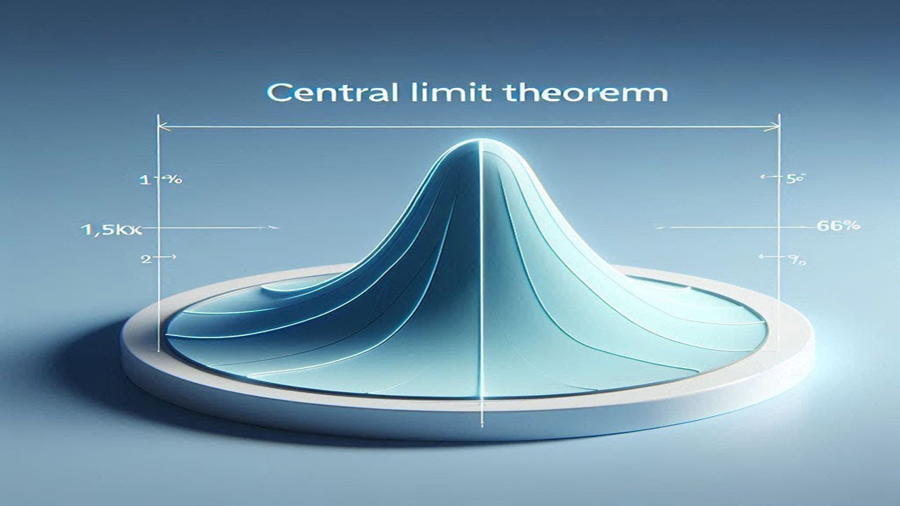 05- Central Limit Theorem  الاحصاء الاستنتاجية - نظرية الحد المركزي مع التطبيق بالبايثون