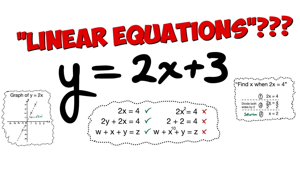 Linear Equations explained in 2 minutes - YouTube