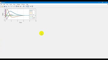 Double Inverted Pendulum on a Cart
