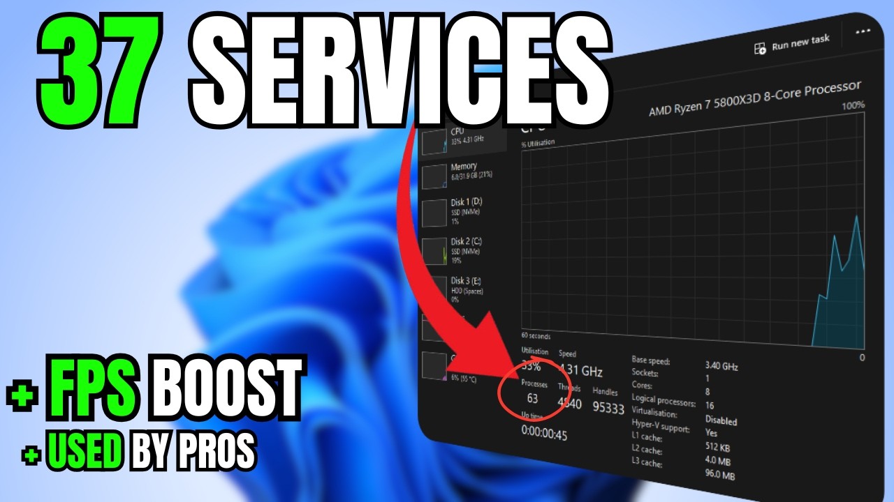 37 служб Windows, которые следует отключить для достижения максимальной частоты кадров в 2026 год...