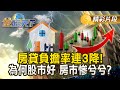 房市分析