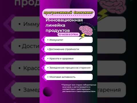 EWA product. Прогрессивный