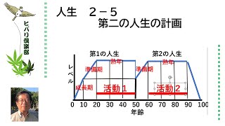 人生（9）「第二の人生の計画」令和5年2月5日