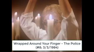 Billboard Top 40 Hits - March 17, 1984