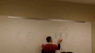 Chapter 16 Solid State Devices Part 1