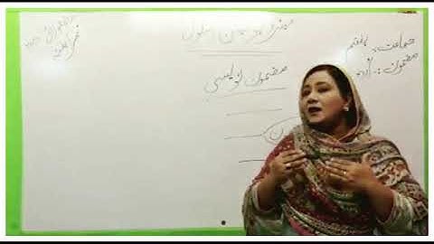 Metropolitan School Week 3 Class 7 Urdu Lesson