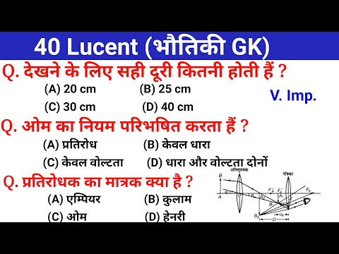 Top 40 : Physics के महत्वपूर्ण प्रश्न// Science gk Question for SSC mts, Railway, BSF, Police