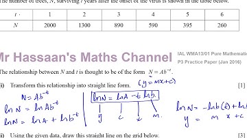 WMA13 (IAL) P3 Practice Paper June 2016  Q8 Exponentials & Logarithms