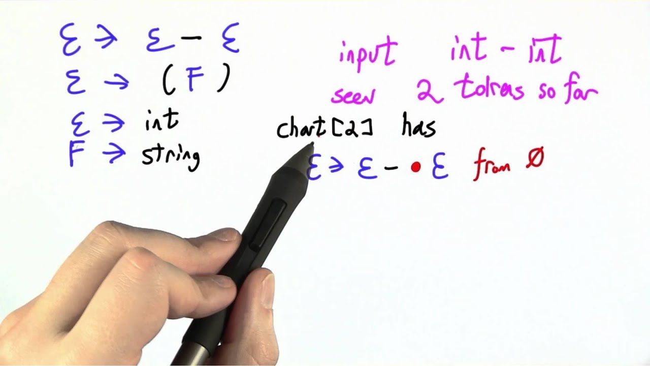 Computing The Closure - Programming Languages - YouTube