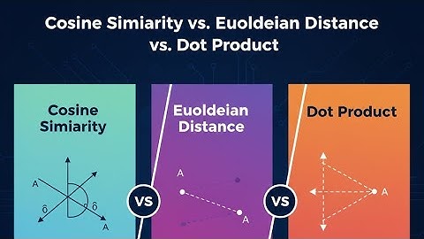 5. Cosine Similarity vs. Euclidean Distance vs. Dot Product: Choosing the Right Metric for AI Search