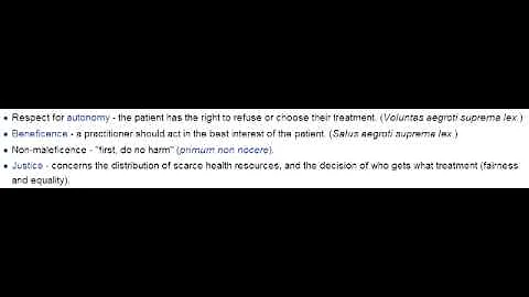 Core Ethical Principles - Patient Autonomy, Beneficence, Nonmaleficence & Justice