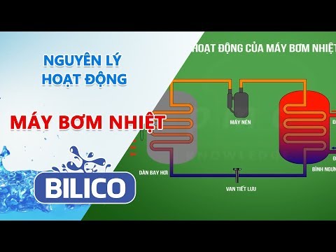 Video: Sưởi ấm hồ bơi. Bơm nhiệt. Thiết bị hồ bơi