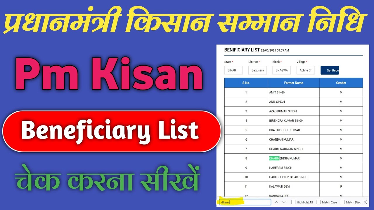 pm kisan beneficiary list kaise check kare !! pm kisan beneficiary list kaise dekhe 