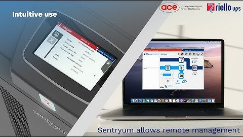 ACE Power Electronics-UPS Sentryum Connectivity