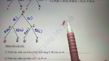 Toán 12.CĐ6.T4.Xác suất. Công thức Bayes - Sơ đồ hình cây