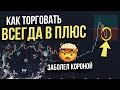 ЛУЧШАЯ Торговая СТРАТЕГИЯ в ТРЕЙДИНГЕ | Как торговать всегда в плюс Quotex