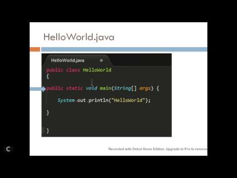 The Anatomy of a Java Application