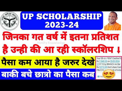 UP Scholarship Latest News Today 2023-24 