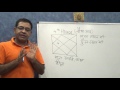All about 4th house (Hindi) sukh bhi dukh bhi - Astrology