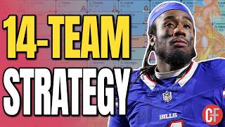 14-Team PPR Mock Draft Strategy + 3rd Round Reversal Explained