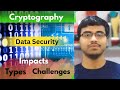 Cryptography in Data Security: Essential Concepts, Types, Benefits, & Challenges 🔐