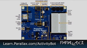 Intro to the multicore ActivityBot from Parallax Inc.