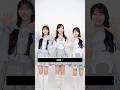 成軍 20 周年 #AKB48 紀念單曲《Oh my pumpkin!》 正式發行！