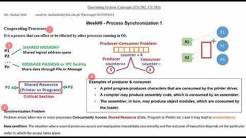 OS-Wk-9-Video-1-Process Synchronization - Cooperating Processes