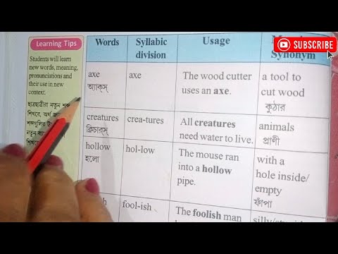 Class 3 Wings Part 3 Chapter 1 Reading Or Activity Slove Page No 130 