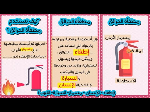 كيفية كتابة مطوية ذاكرلي عربي