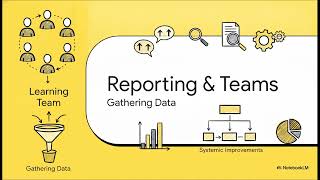 06 Governance, Learning Culture and Integrated Case Study