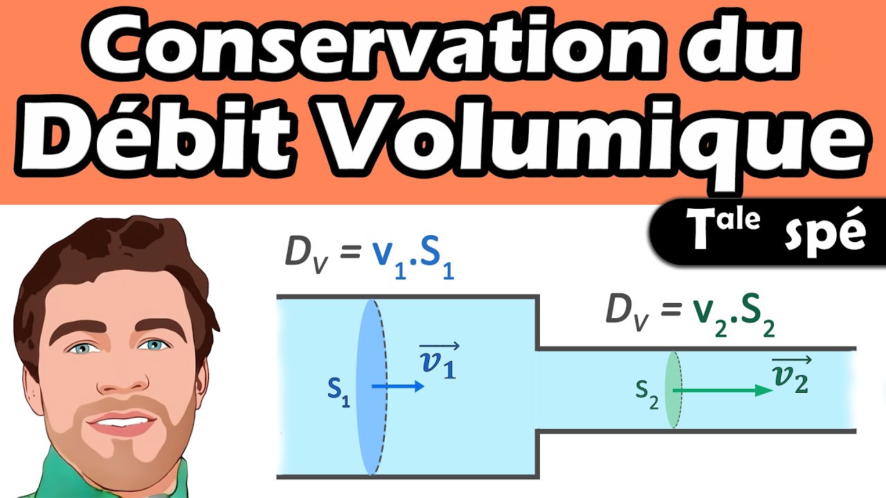 Debit Volume 💦 Mécanique des fluides - Conservation du Débit VOLUMIQUE - Terminale ...