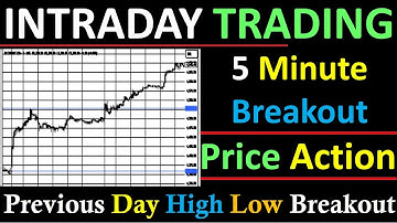 INTRADAY TRADING STRATEGIES | 5 Minute Breakout | Previous Day High Low Breakout