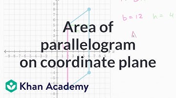 Area of parallelogram on coordinate plane