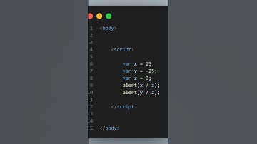 Javascript pop message #javascript #html#css #viral #viralvideo #viralshorts #subscribe #youtube
