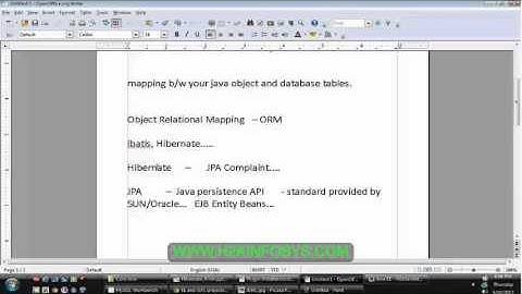 Hibernate | Core Java |  Java interview question | best Java Training course services H2K infosys