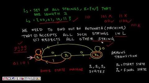 2 Deterministic Finite Automata, State, transition function, DFA