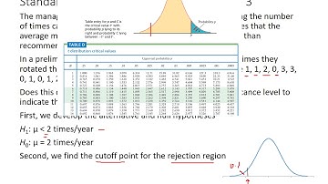 Introduction to Hypothesis Testing - Part 8