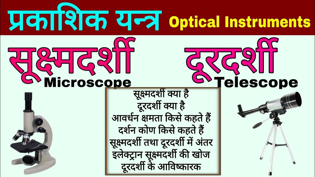 सूक्ष्मदर्शी और दूरदर्शी (Microscope and Telescope) दर्शन कोण और