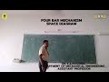 Four Bar Chain | TOM | SNS Institutions