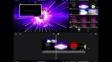 HOW TO ADD FACECAM TO VIDEOS WITH IMOVIE