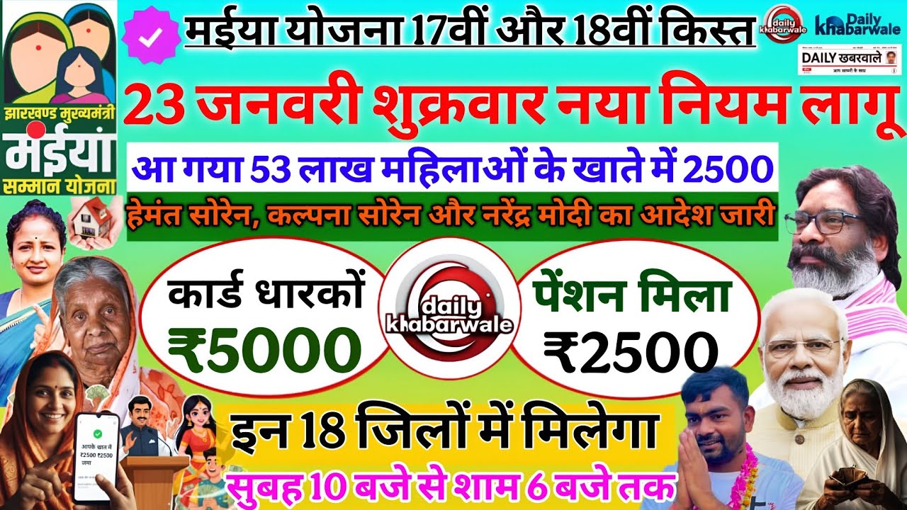23 जनवरी शुक्रवार ऐसे महिलाओं को मिलेंगे 2500 एकसाथ ✅ | maiya yojana 18 kist kab aayegi | pension