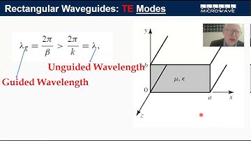 20ELEC18H waveguides Lecture part 3