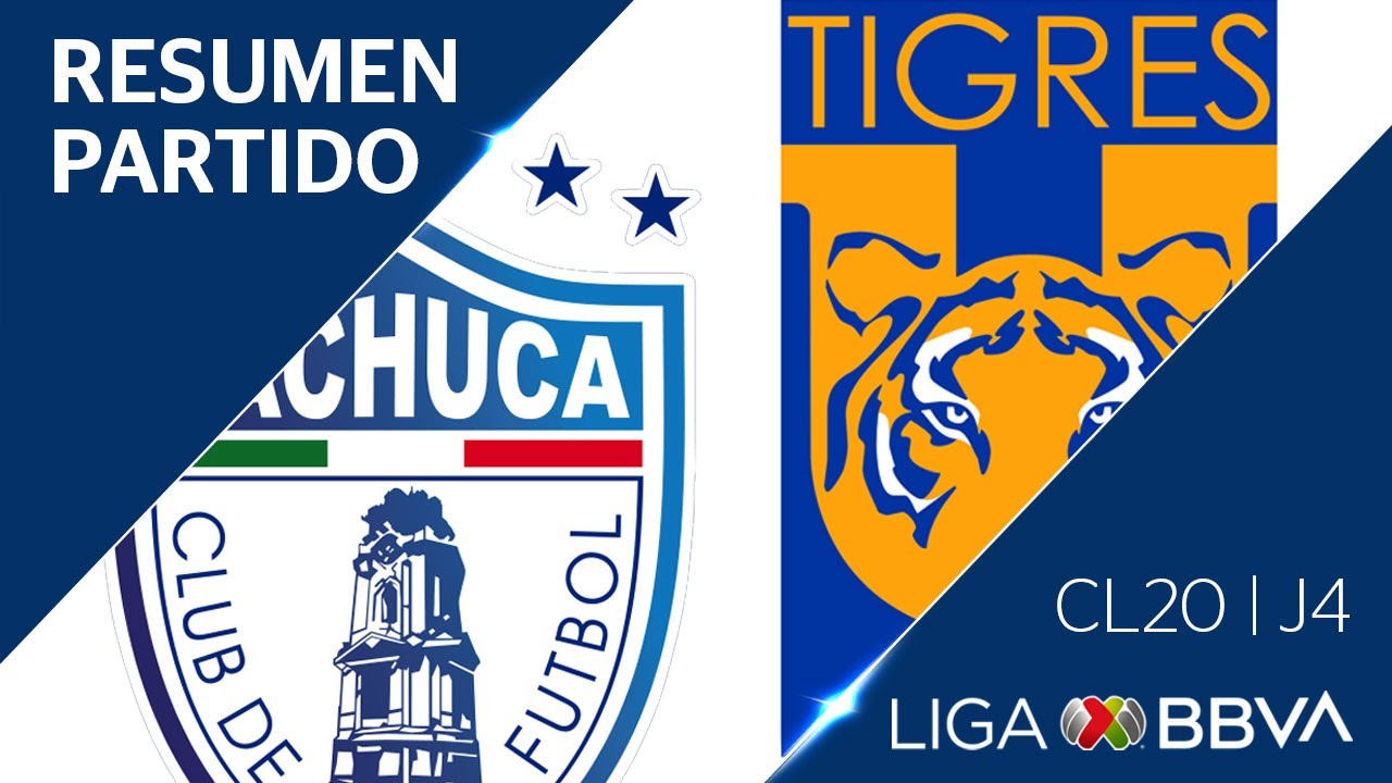 Resumen y Goles | Pachuca vs Tigres | Jornada 4 - Clausura 2020 | Liga BBVA MX