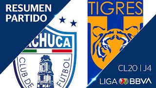 Resumen Y Es Pachuca Vs Tigres Jornada 4 - Clausura 2020 Liga Bbva Mx