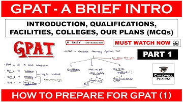 GPAT - A Brief Introduction || Part 1 || Carewell Classes || Carewell Pharma