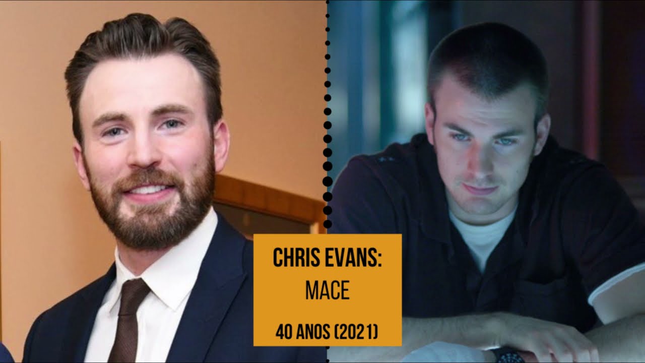 SUNSHINE - ALERTA SOLAR | Filme (Aventura) | Elenco (Com Idade)...