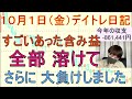めっちゃあった含み益が全部なくなり、さらに大負け。なぜですか？